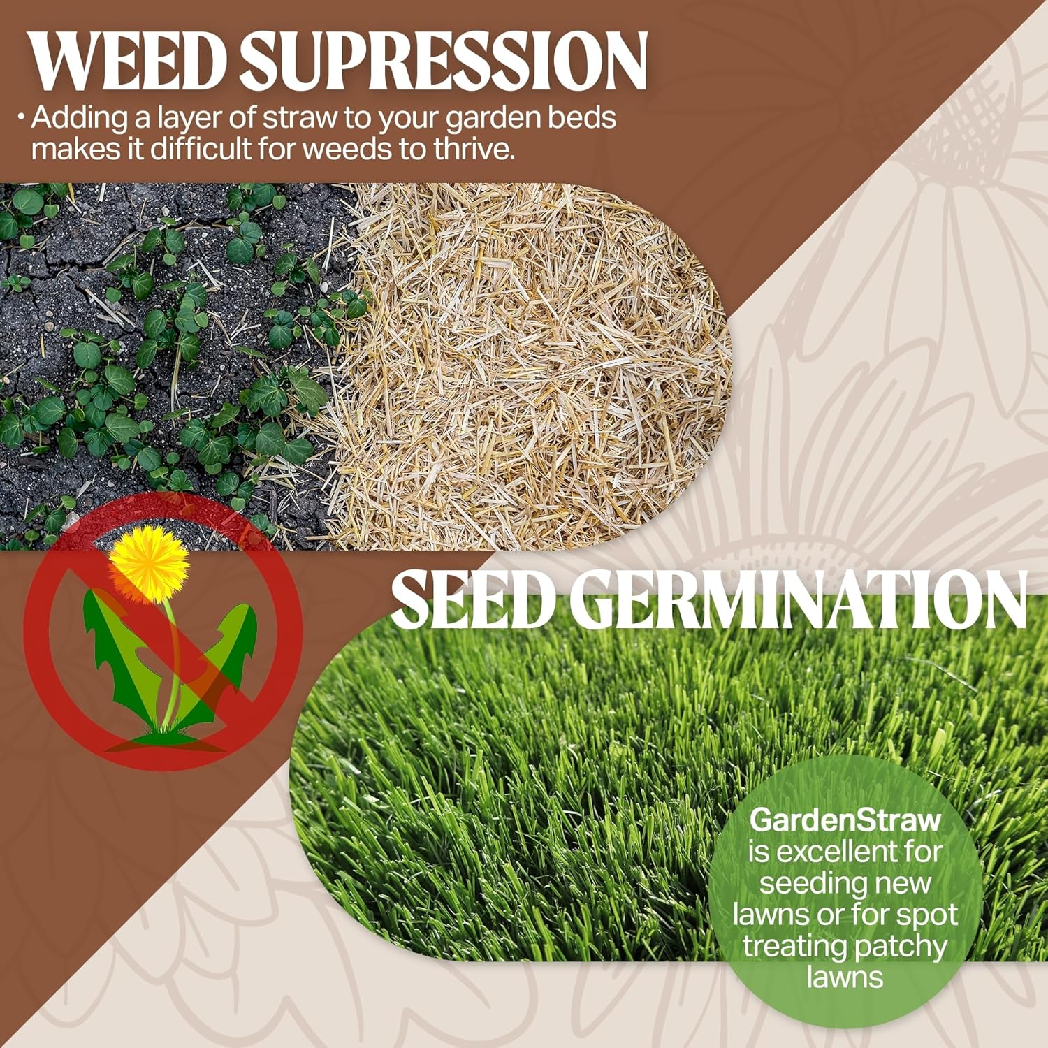 Mini Mulch for Gardens, Vegetables, Lawn Seeding - Water-Conserving Wheat Straw Z7214