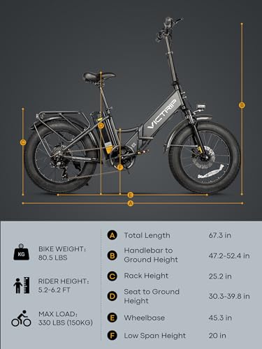 Folding Electric Bike for Adults, 750W Motor, 20.8Ah Removable Battery W6936
