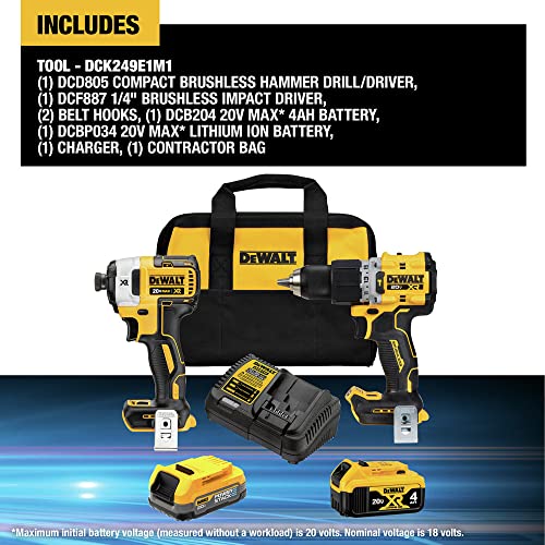 Cordless Hammer Drill and Impact Driver Combo Kit with Batteries and Charger M9773