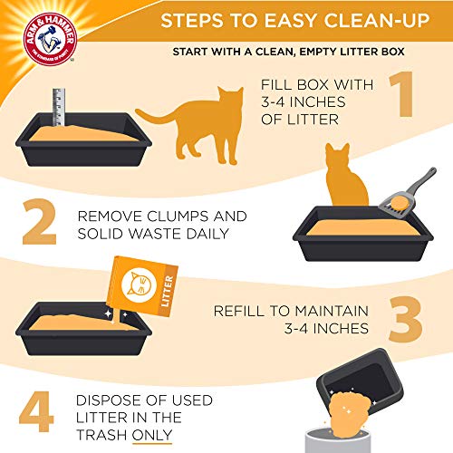 Multi-Cat Clumping Litter Unscented, 26.3lb N744157