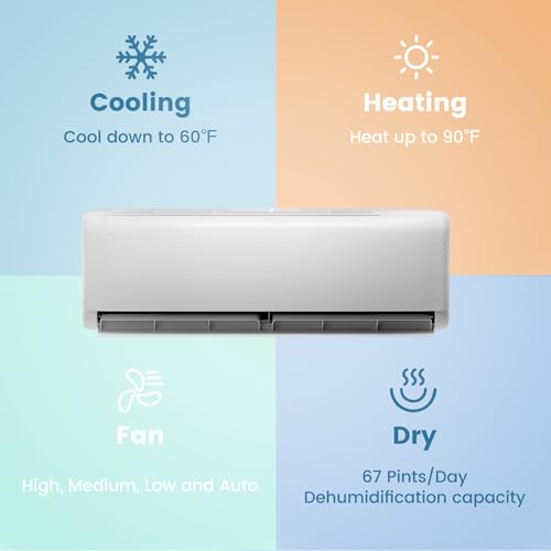 12000 BTU Mini Split Air Conditioner and Heater, Ductless Inverter System, 208-230V, Cools Up to 750 Sq Ft I593770