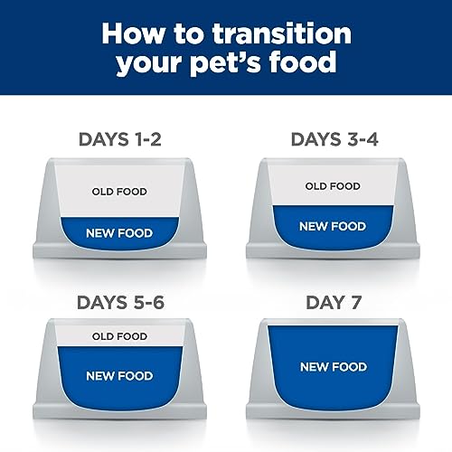 Wet Cat Food with Chicken, 5.5 oz Cans, 24-Pack C441