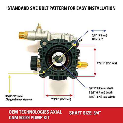 Replacement Pressure Washer Pump Kit, 3400 PSI, 2.5 GPM U42299