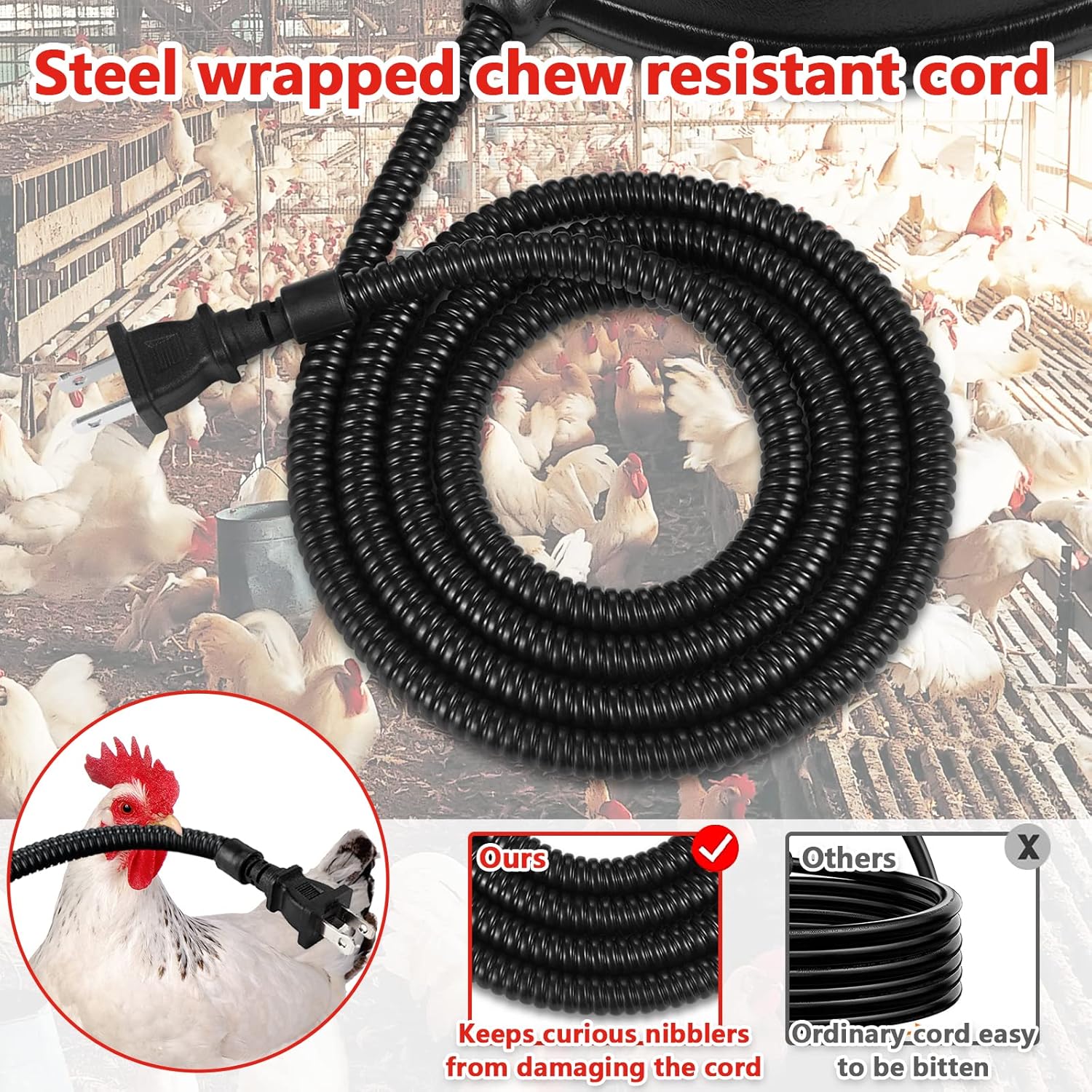 Heated Base for Poultry Waterer, 80W Winter Deicer for Metal Founts M102436