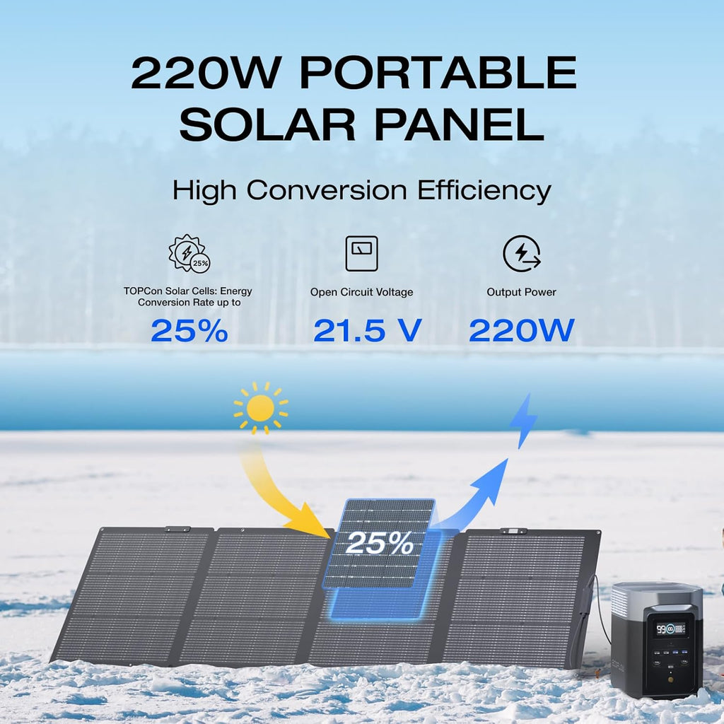 220W Portable Solar Panel, Foldable with Adjustable Kickstand, IP68 Waterproof for Camping RV Z729