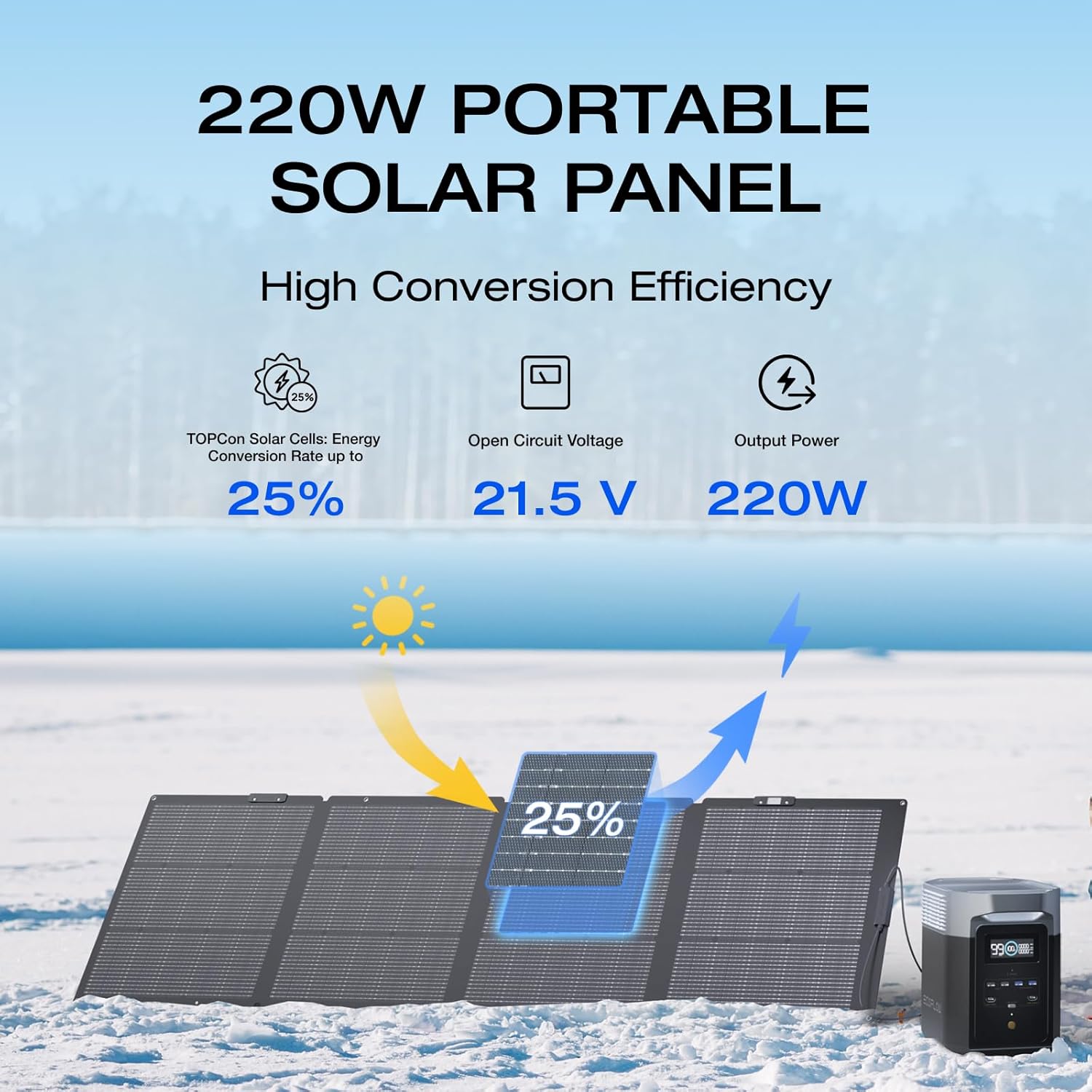 220W Portable Solar Panel, Foldable with Adjustable Kickstand, IP68 Waterproof for Camping RV Z729