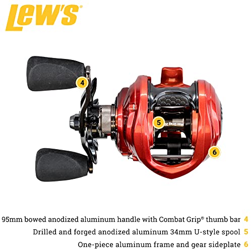 Casting Reel F30582