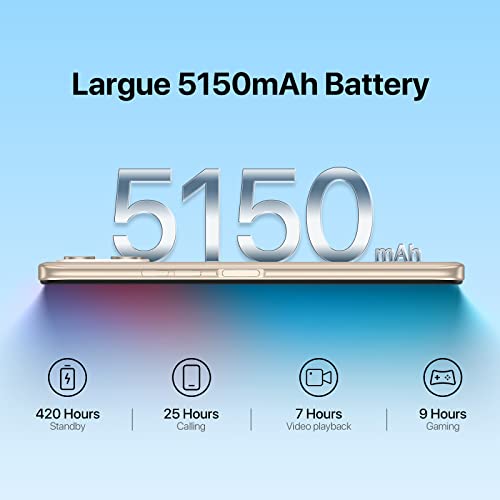 Unlocked Smartphone with 6.52" Screen, 5150mAh Battery U72227