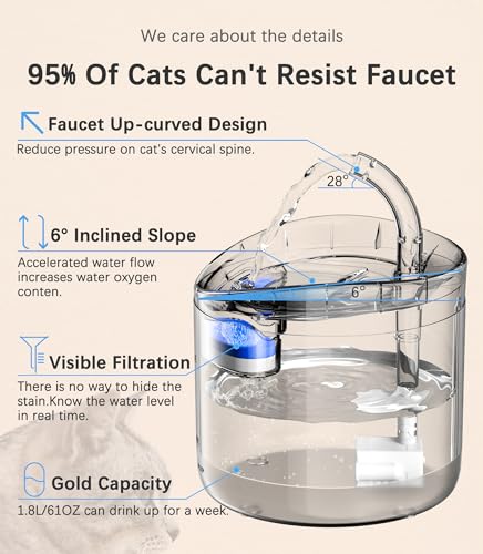 Cat Water Fountain 61OZ Automatic Pet Drinking Dispenser with Filters C226