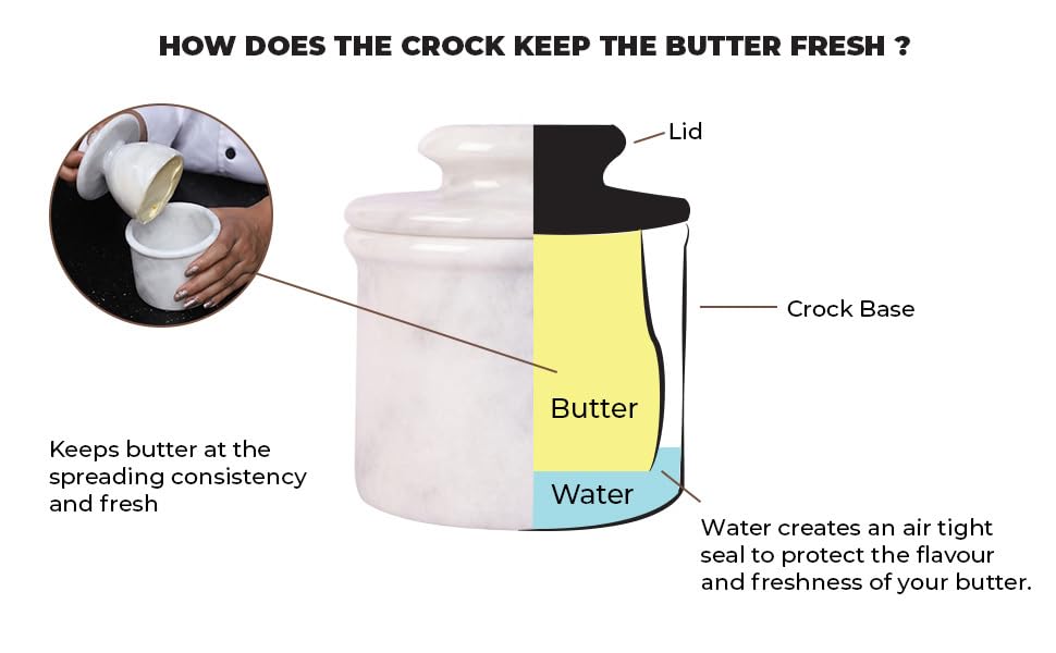 Marble Butter Keeper Crock with Lid Q3540