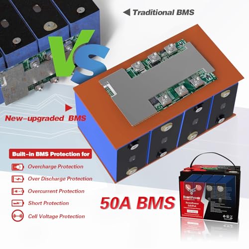 12V 300Ah LiFePO4 Lithium Battery with 250A BMS for RV, Marine, Off Grid Q85683