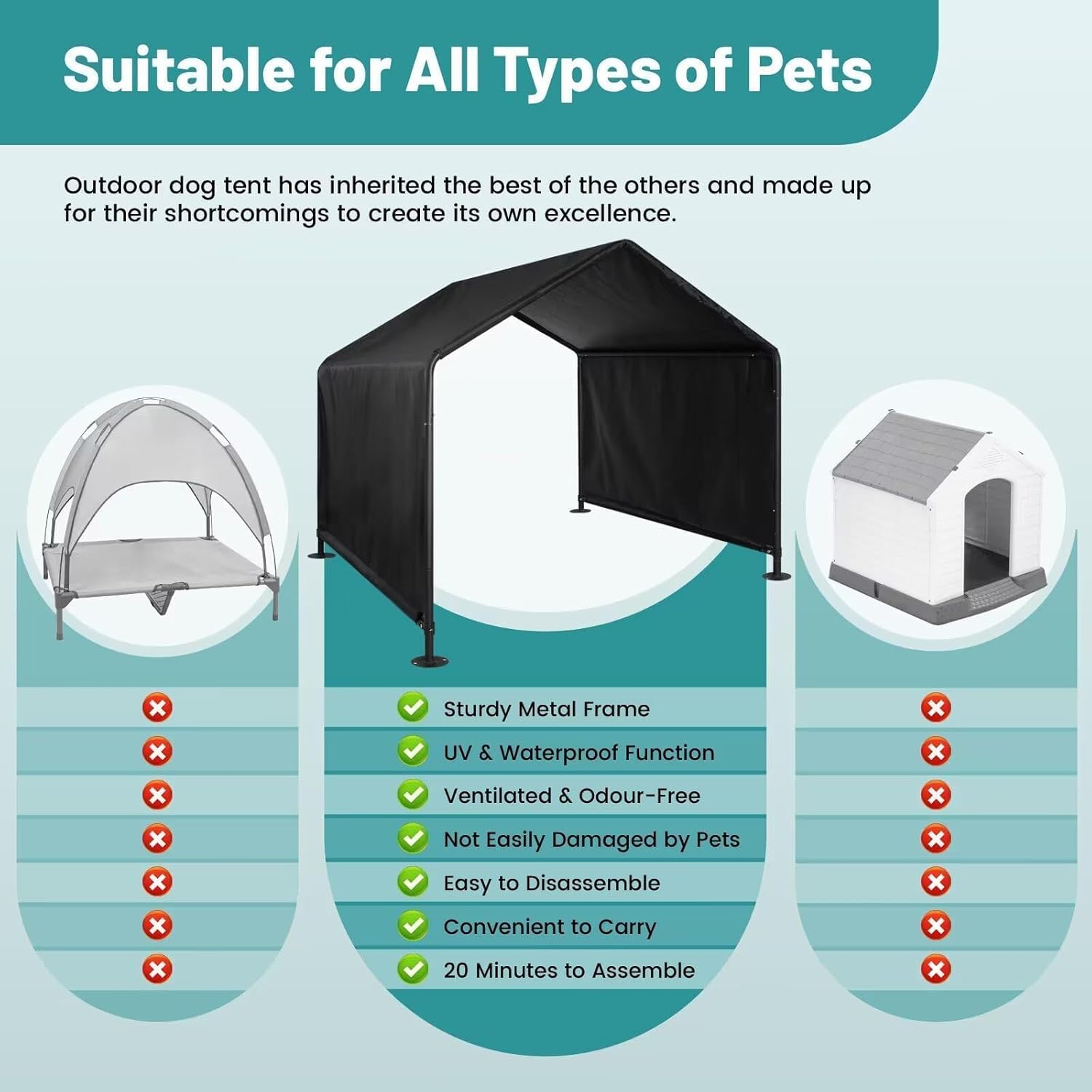 Dog Shade Shelter Waterproof Outdoor Canopy Pet House Z4045