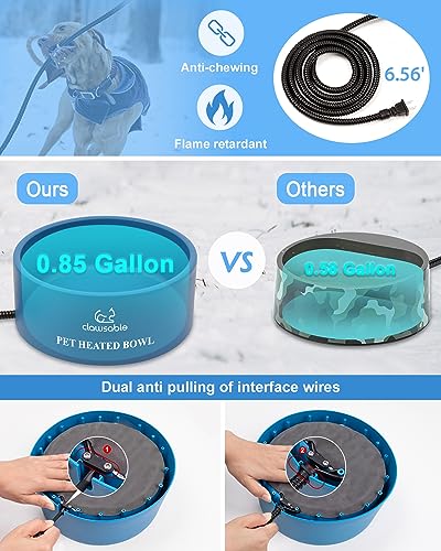 Heated Water Bowl for Dog & Cat, Outdoor Waterproof Pet Bowl, 108 OZ U58611