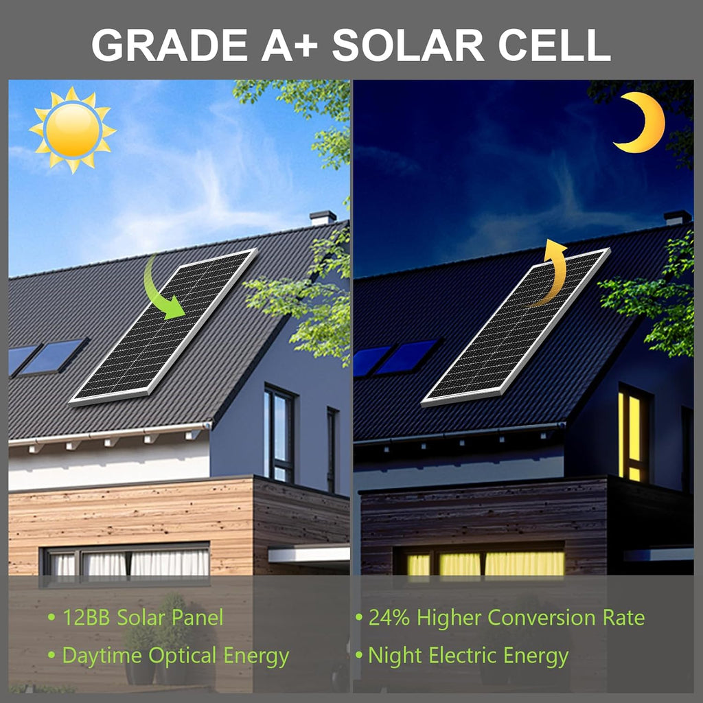 100W Solar Panels 2 Pack, Monocrystalline PV Module for RV Boat Caravan Off-Grid C150