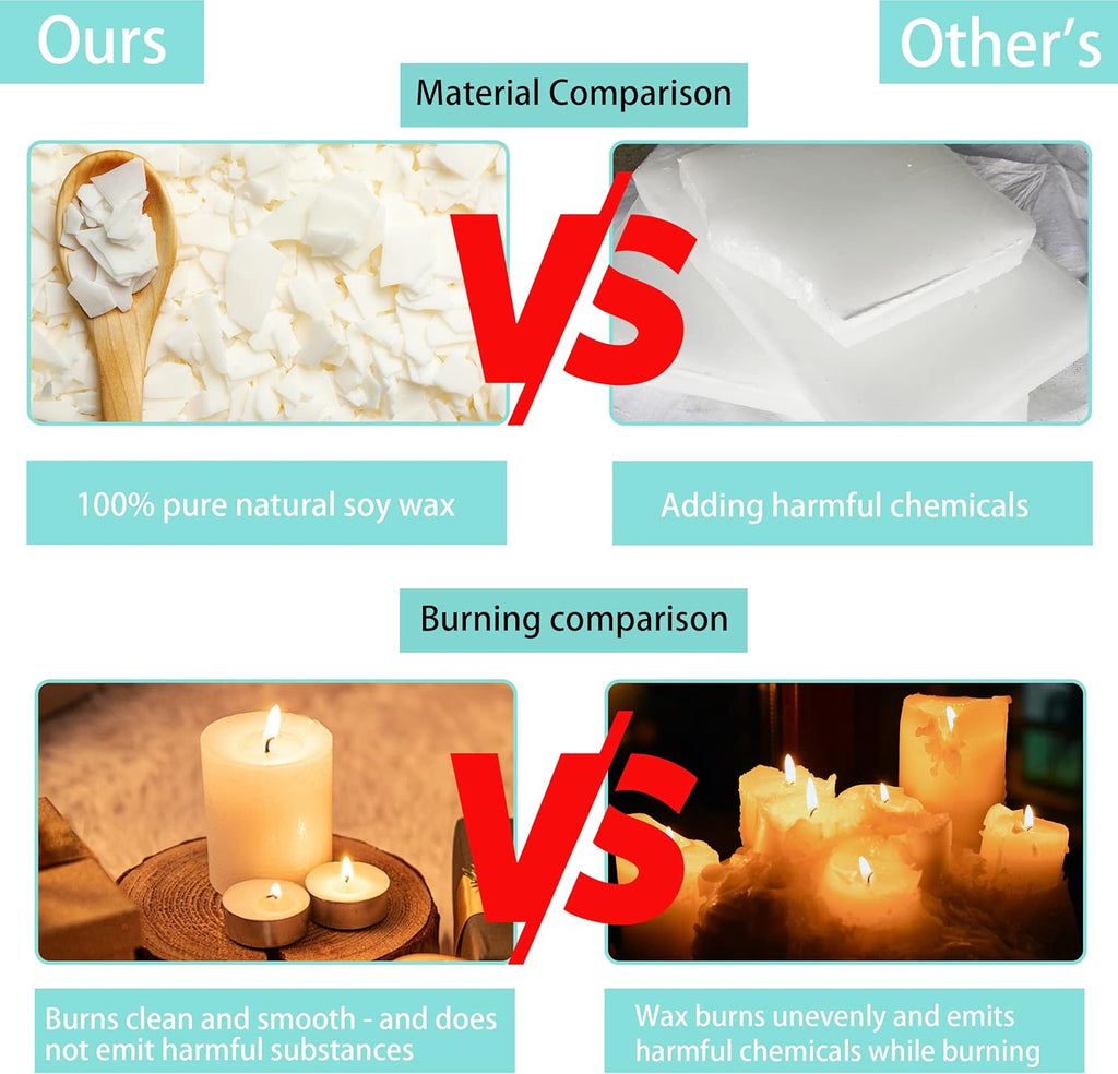 Soy Wax Candle Making Kit with Wicks and Melting Pot E7155