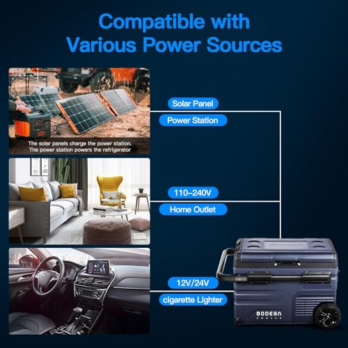 12 Volt Car Refrigerator Dual Zone Portable Freezer for RV Camping Travel U5668