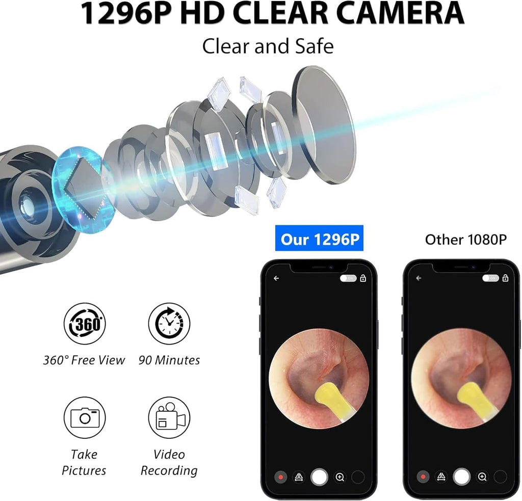 Ear Wax Removal Tool with 1296P Camera, 6 LED Lights and WiFi X1510