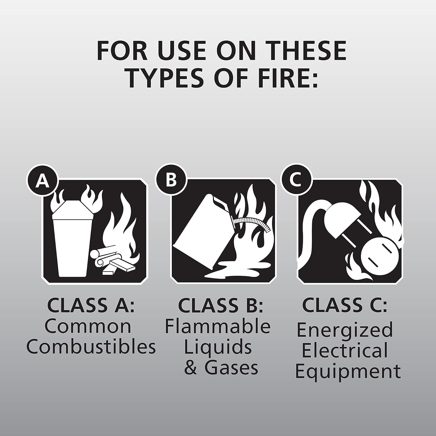 Fire Extinguisher and Smoke Detector Bundle with Dry Chemical Extinguisher and Battery Backup S3492