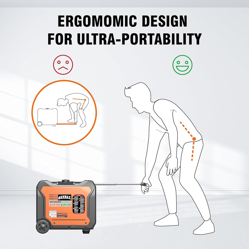Portable Generator 7250W Dual Fuel Quiet Remote Electric Start Y357547