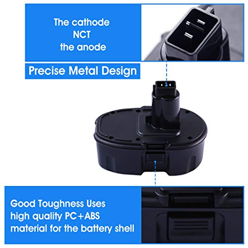 2-Pack 4500mAh Replacement Battery for 18V Cordless Drill I252154