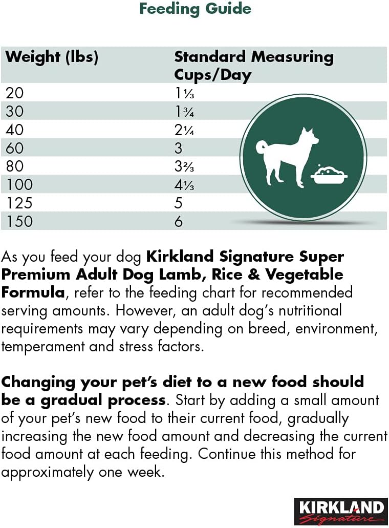 Adult Formula Lamb, Rice and Vegetable Dog Food 40 lb. Z8359