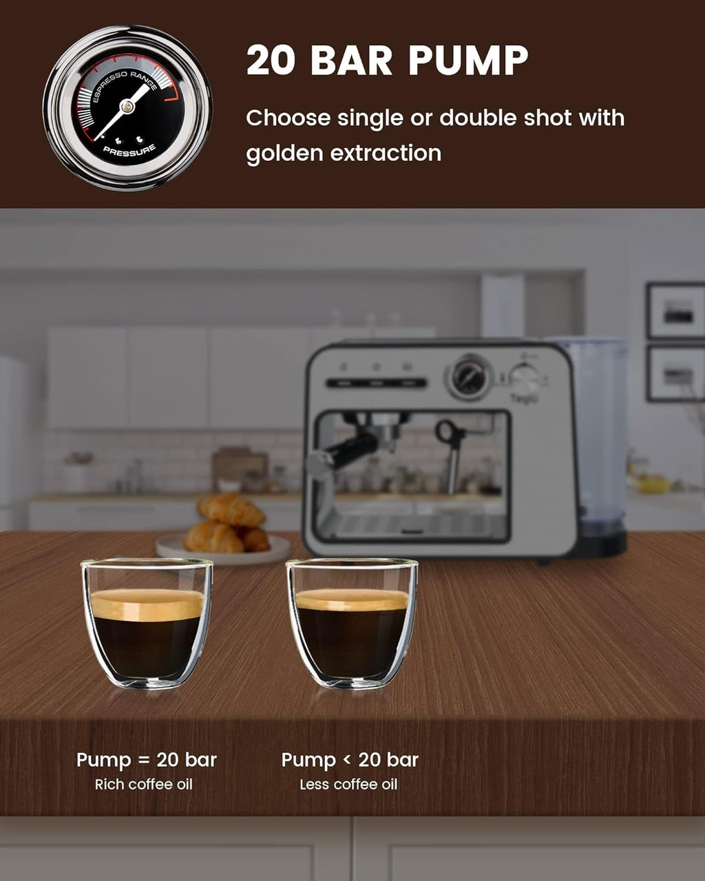 Espresso Machine 20 Bar with Milk Frother, Semi-Automatic Coffee Maker S1860
