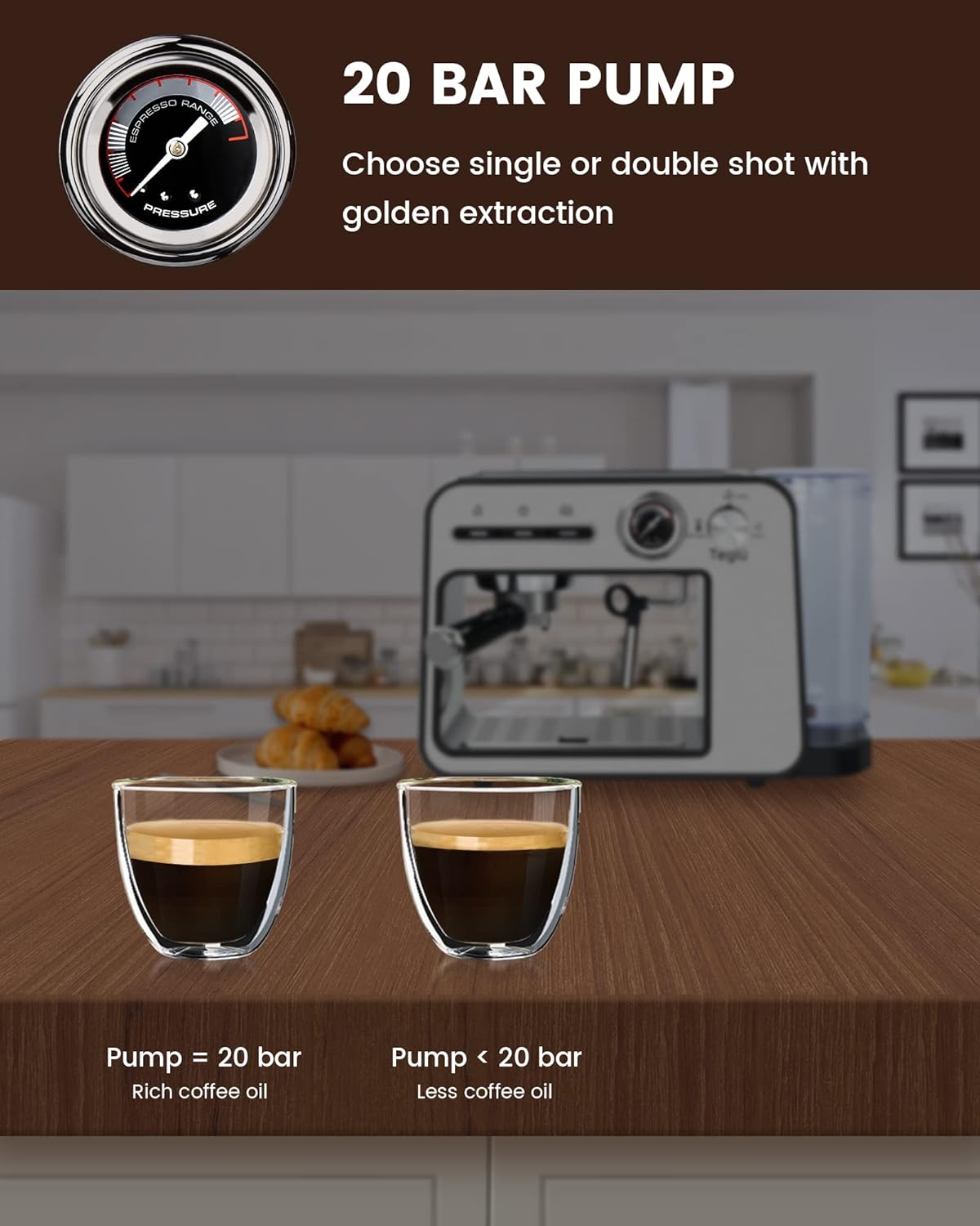 Espresso Machine 20 Bar with Milk Frother, Semi-Automatic Coffee Maker S1860