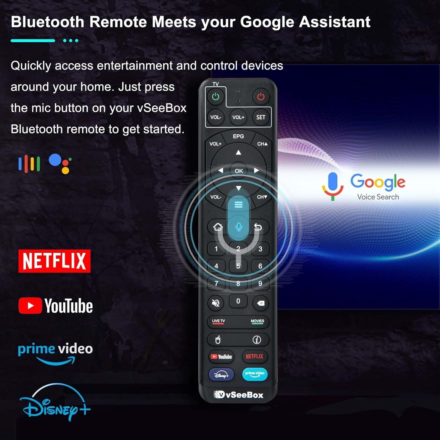 Wi-Fi 6k Streaming Box with Bluetooth Voice Remote R525658