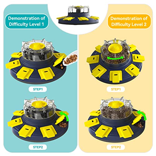Dog Treat Puzzle Feeder Toys, Interactive Enrichment for Small to Large Dogs W911052