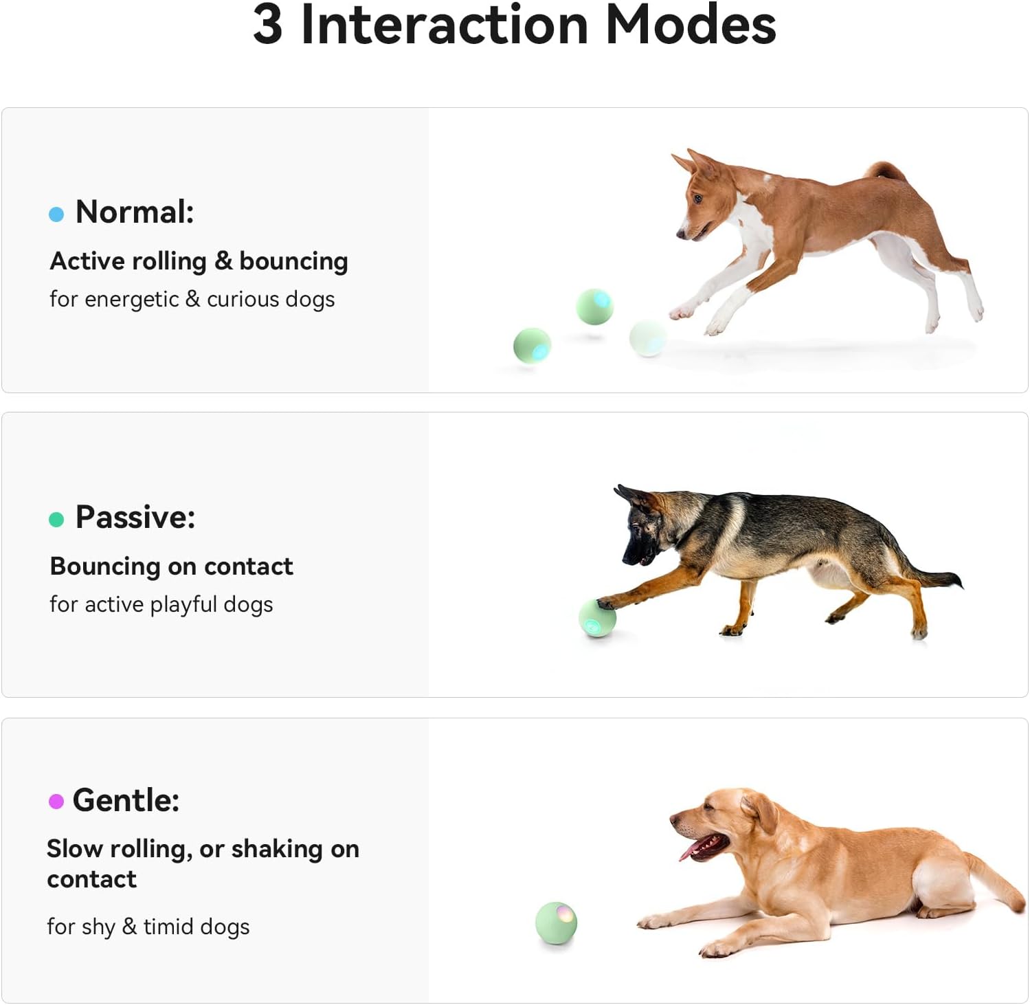 Interactive Dog Toy, Automatic Moving Ball for Medium Large Dogs O834324