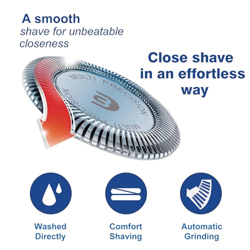 Replacement Heads for Philips Norelco Series 3000, 2000, 1000 Shavers P892899