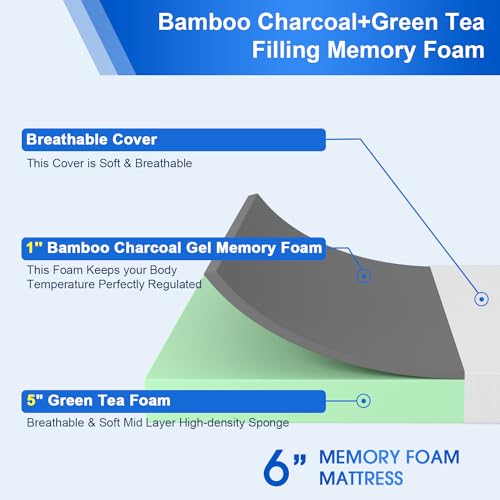 Bamboo Charcoal Gel Memory Foam Mattress Queen L13900