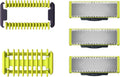 Philips OneBlade Replacement Blades for Face/Body Kit Original Replacement Blades Compatible with all OneBlade Electric Razors QP2630