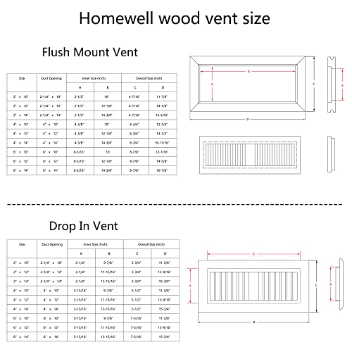 Floor Register Vent, Flush Mount, 4x12 Inch, Unfinished D789556