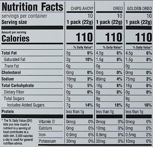 Cookie Variety Pack, 30 Snack Packs (2 Cookies Per Pack) T2124