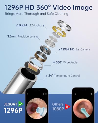 Ear Wax Removal Kit with HD Camera and LED Lights K606