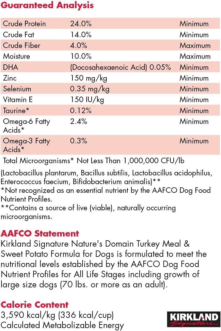 Turkey Dog Food, 35 Lb T578