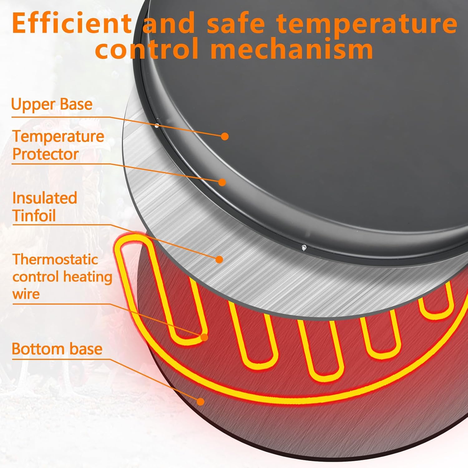 Heated Chicken Waterer Base for Winter, 125W, Fits Plastic or Metal Drinker W866480