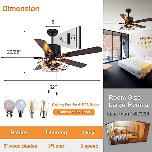Caged Ceiling Fan with Lights Remote Control, 52" Industrial Black, 5 Reversible Blades L834504