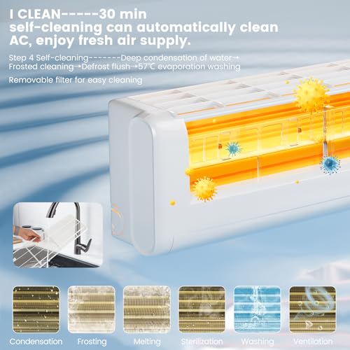 12000 BTU Mini Split Air Conditioner and Heater, Ductless Inverter System, 208-230V, Cools Up to 750 Sq Ft I593770