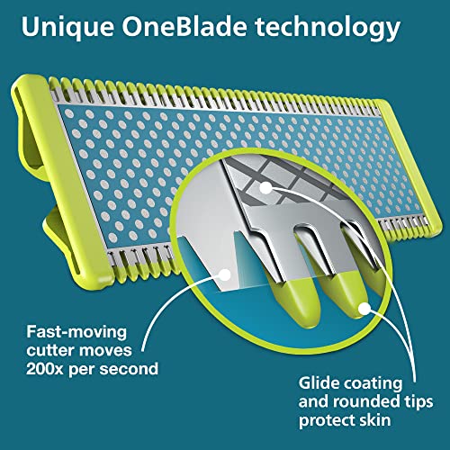 Replacement Blade for Electric Shaver and Trimmer, Stainless Steel, 2 Pack Z805