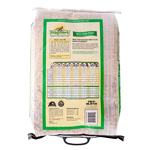 Wild Bird Food, 20-Pound Bag A641297