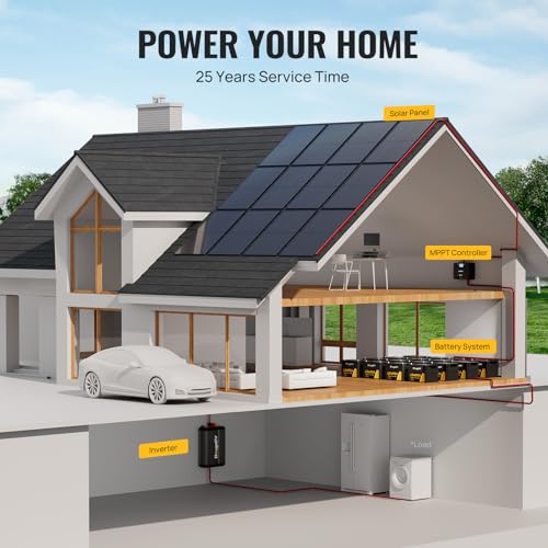 200W Bifacial Solar Panel for RV Camping Home Boat Marine Off-Grid D116837
