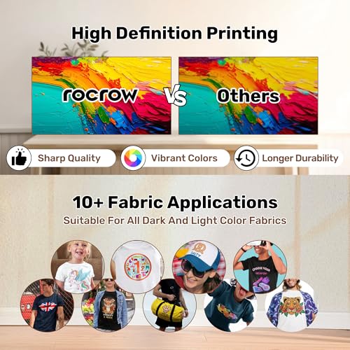 A4 T-shirt DTF Printer with White Ink Mixing, Roll Feeder, and Automatic Cleaning R39790