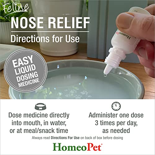Natural Nasal and Sinus Medicine for Cats, 15 Milliliters K2098