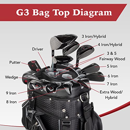 14-Way Organizer Cart Bag K49990