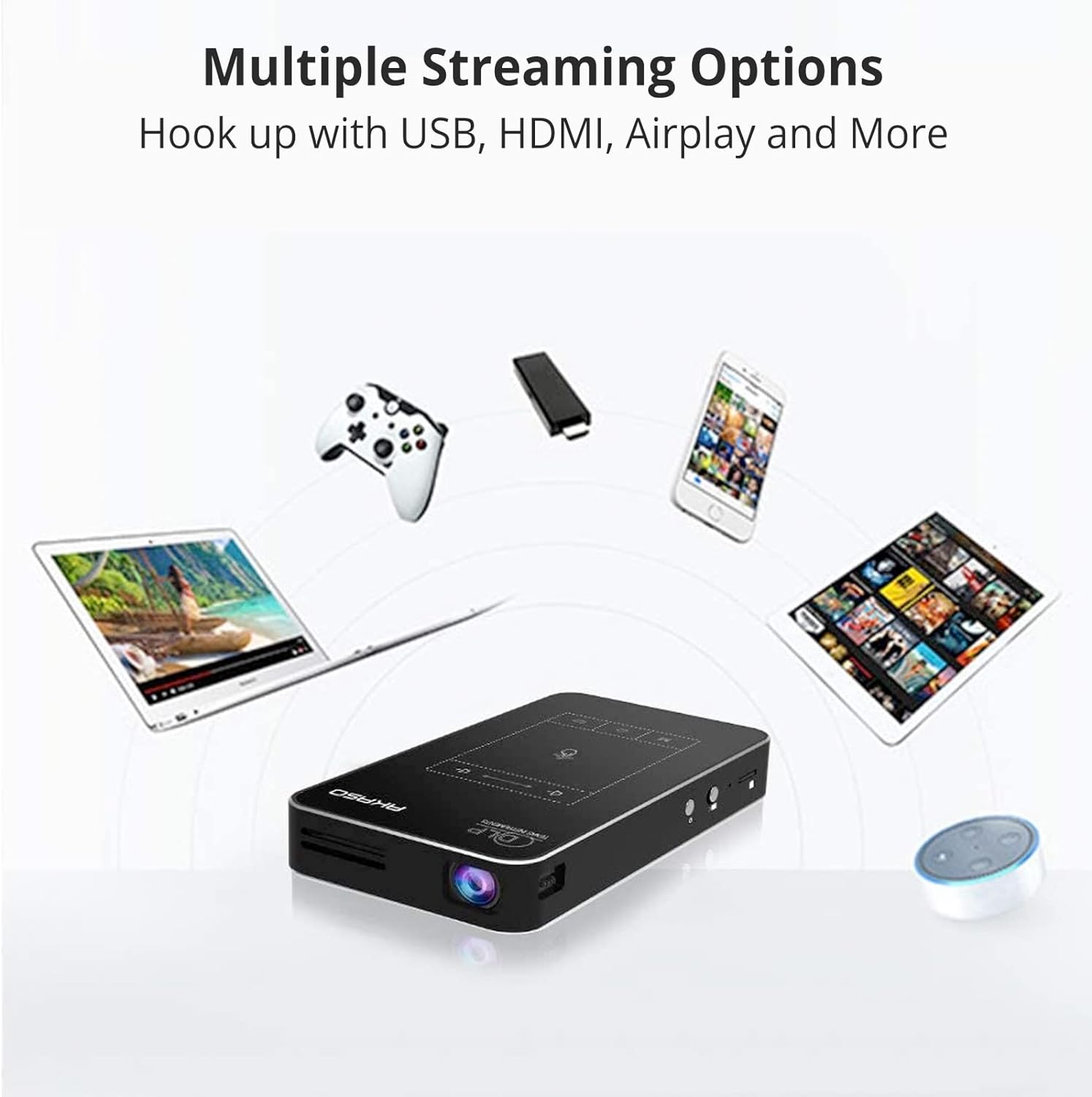 Mini Pocket Pico Projector, 1080P DLP Portable with Android OS, Built-in Battery WiFi & Bluetooth R856789
