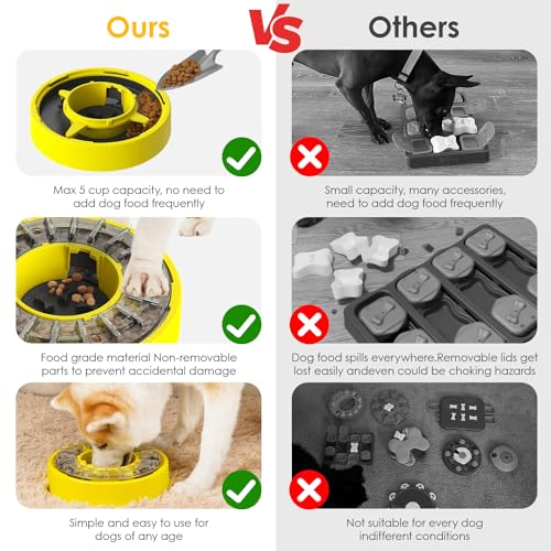 Interactive Dog Puzzle Toy Slow Feeder Bowl for Large Breed Q159