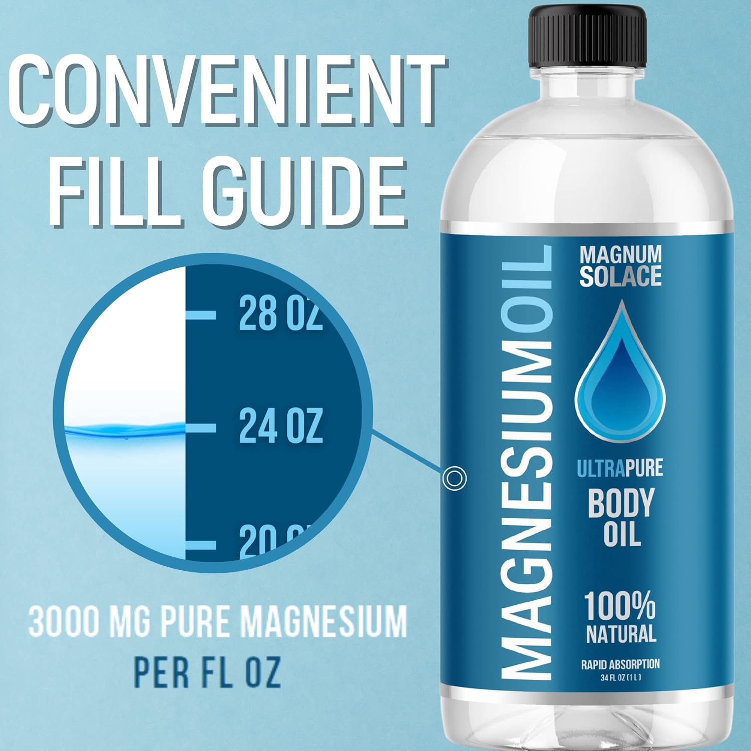 Magnesium Oil for Muscle Bath Soak, 34 oz R640902