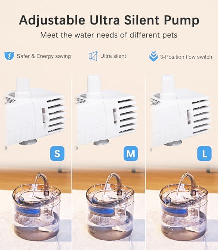 Cat Water Fountain 61OZ Automatic Pet Drinking Dispenser with Filters C226